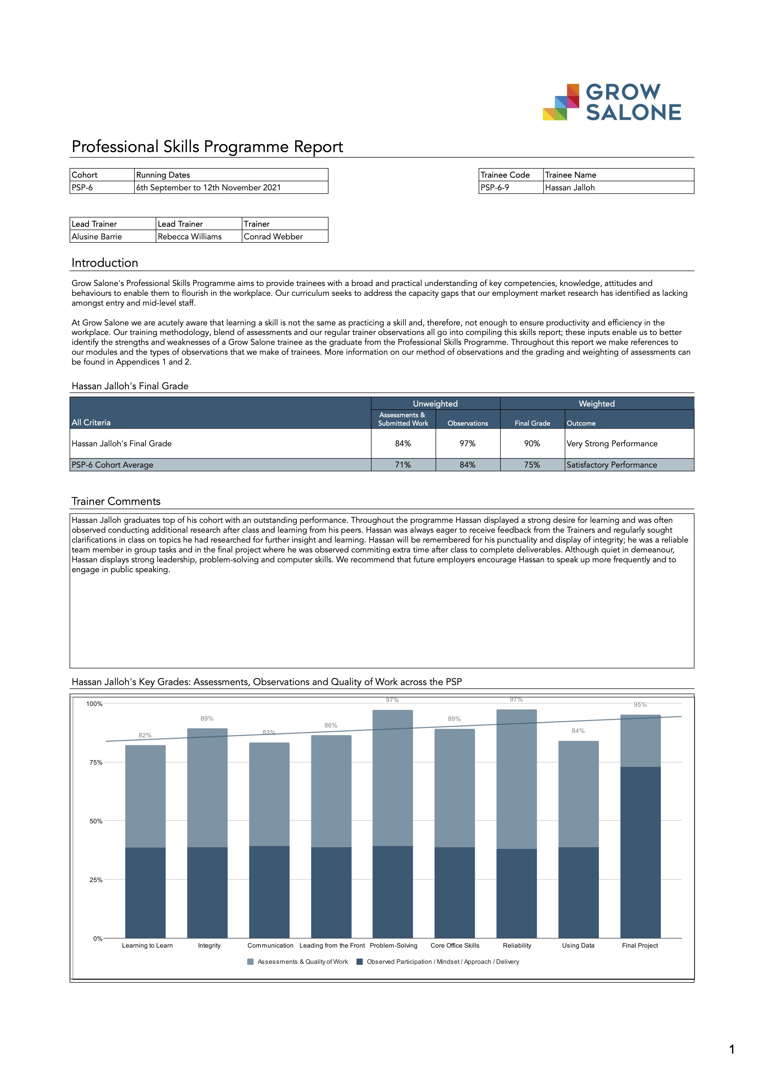 Grow Salone Skills Report p1